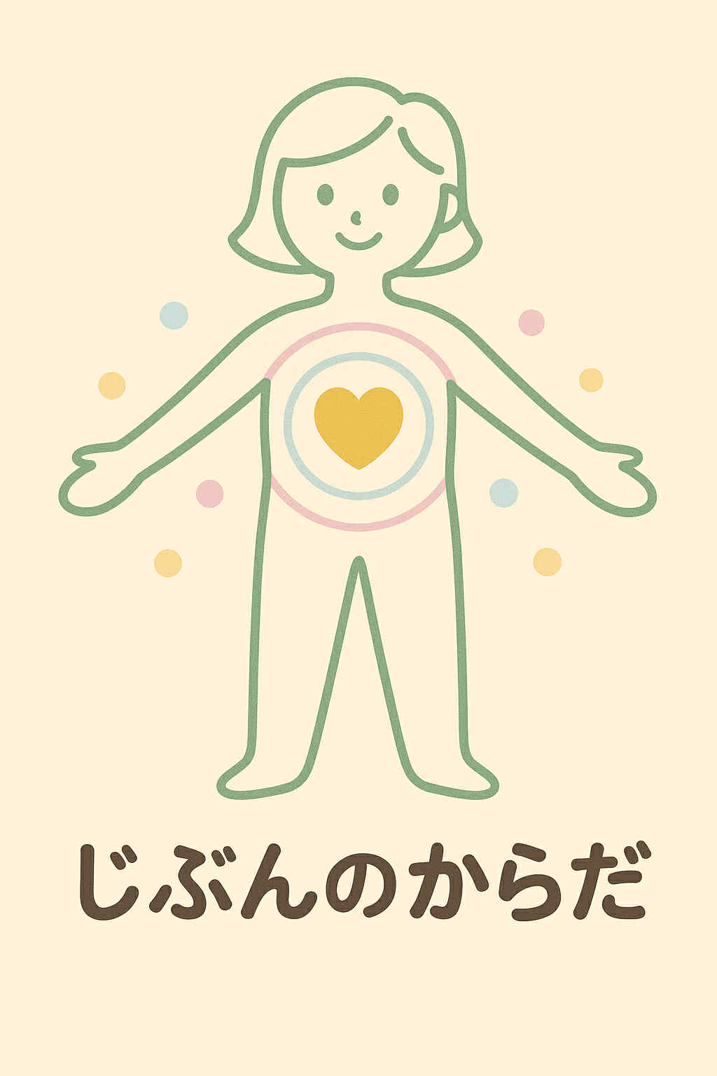 じぶんのからだ